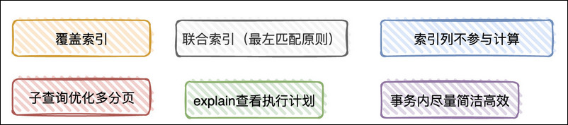 https://file.lulublog.cn/images/3/2024/04/Aaf282g222Gfvf8YYwMtwswMOf28CF.jpg?sign=9a4236bfd54d10ce1c13b1d08ccaaecd&t=6acd0400