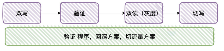 https://file.lulublog.cn/images/3/2024/04/GMwbmd9WB00nHn773S9v9s8b3nd8VB.bmp?sign=f1566ac131159cad3b619953c0e5db30&t=6acd0400