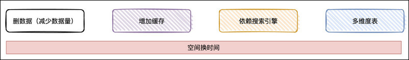 https://file.lulublog.cn/images/3/2024/04/XI2rUIZg2G87ggVglT2jTLztv7U6Uv.jpg?sign=6d016e70750da384101b37d6ce9399e8&t=6ade2780