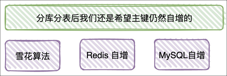 https://file.lulublog.cn/images/3/2024/04/a2D6mE4Q6qMJdQqGSMTSTXOWGfdeEX.jpg?sign=8066a59c042e6a28c8ec4b49271bedb3&t=6ade2780