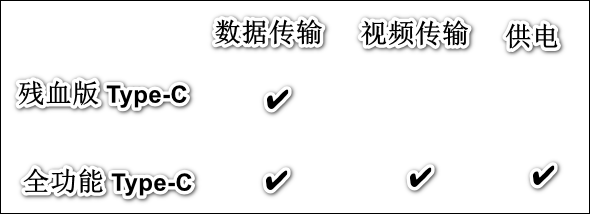https://file.lulublog.cn/images/3/2024/05/PGGGQYAiRMYmFmhg6f8GkG8o4cQmz8.png?sign=4d52ae19856db64876ba0852e49dd423&t=6acfa700
