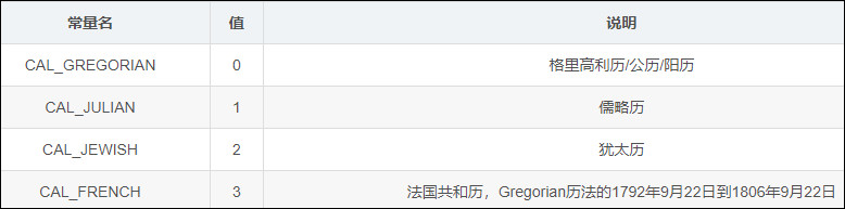 https://file.lulublog.cn/images/3/2024/05/d4BvnOv1Onob2jNN4xpNnXO4nXco6b.jpg?sign=b8261d26410eca6488ed6655c854eb28&t=6adb8480