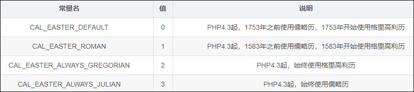 https://file.lulublog.cn/images/3/2024/05/yu40kInj0bB0nNzI0PkjiIbkTfCb4b.jpg?sign=842fc2c158b3fc6ae97e7d9de3f15be3&t=6acbb280