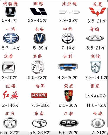 https://file.lulublog.cn/images/3/2025/02/NRe5xcEg1e7uyyRRi5C2hIzbXhUZh7.png?sign=b71c8915bad4a21a91c14bc74ab8516e&t=6acd0400