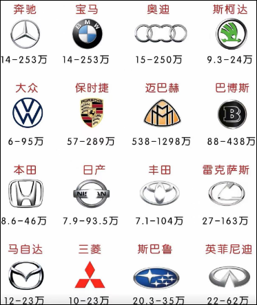 https://file.lulublog.cn/images/3/2025/02/js43sN3uA9vqF94D4FX4UF4QPZd3xX.png?sign=f2c71c39743a37f566410e180c1c4154&t=6acd0400