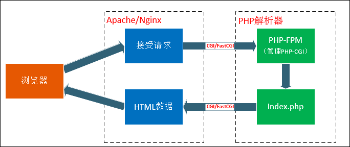 https://file.lulublog.cn/images/3/2025/03/xx55jj5543ZxLHxq51dC6D3xX3L5lx.png?sign=6c43243b6cda5b3461eb7257f0b75d0f&t=6ae21c00