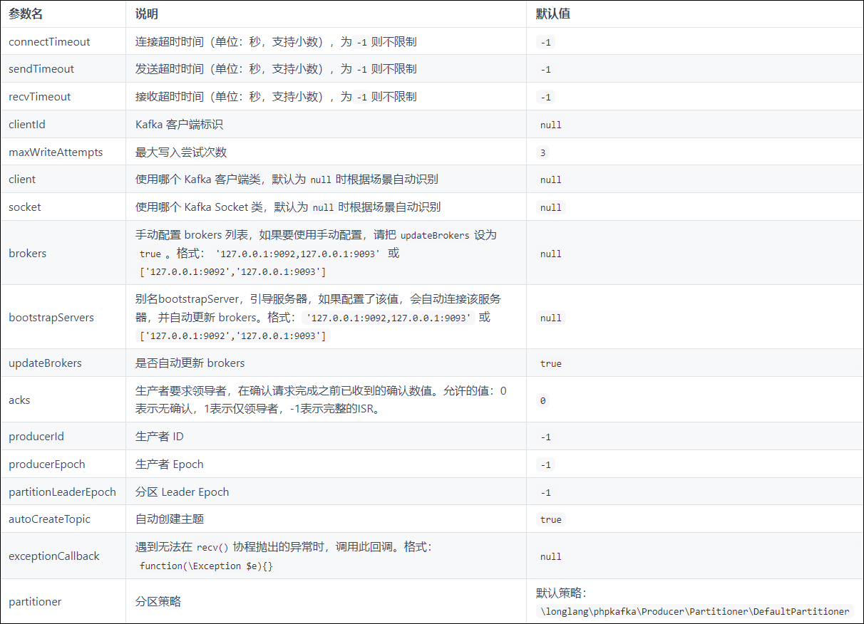 https://file.lulublog.cn/images/3/2025/05/O86PURaKf56asAFu6b635RuKKus4sE.png?sign=3c39f2296f50b821479649ab278e67ba&t=6ae36d80