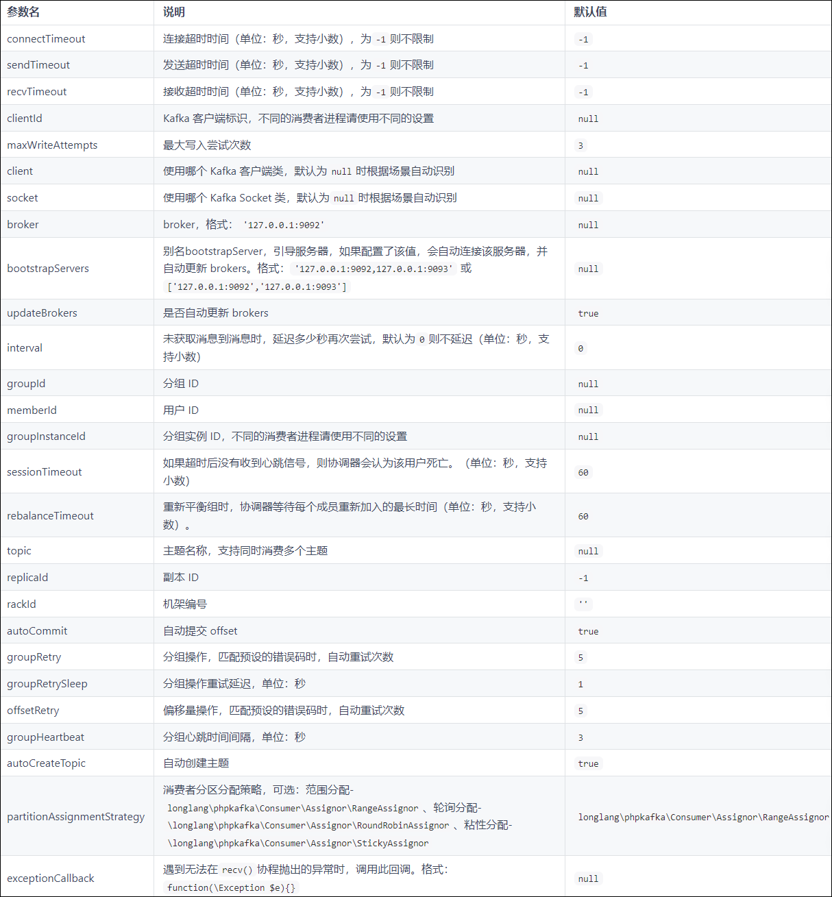 https://file.lulublog.cn/images/3/2025/05/kVs64y6546m5g6Xg5hQ5q6Gsy6VOVs.png?sign=6276c39720aff7a37cc24a37fdec1d5b&t=6ae36d80