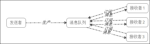 https://file.lulublog.cn/images/3/2025/05/li1aeIZE5TetCJgPV11J5SJgtrj5ei.jpg?sign=2d4d2ff9aec6d54ea94480619ec6b478&t=6acfa700