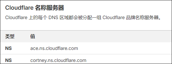 https://file.lulublog.cn/images/3/2025/10/EEEQCZ6Ss9Zf96KpnpPkxvfzpztxXz.png?sign=87267247ae5c1ee4ae52996445787182&t=6aea0500