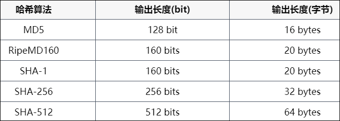 https://file.lulublog.cn/images/3/2025/11/g1gzyO4LvkUy4r4logKoVv737okXR6.png?sign=c5129f78e349b18ba008645c164a5de5&t=6acd0400