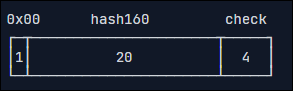 https://file.lulublog.cn/images/3/2025/11/nDm42JCVn3Z5Nn4LdNX25xg25Jmsc3.png?sign=ca139e81c231de25cb55f372fd4d5c92&t=6adb8480