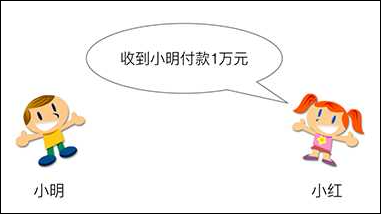 https://file.lulublog.cn/images/3/2025/11/zYnJ1YXkvzvxp4GSr8L8ql44V8Zi5v.png?sign=8704607b218ab1c6a29c0f58f6a6452e&t=6aea0500
